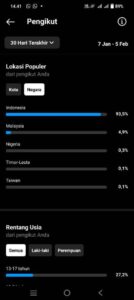 Cara Mengetahui Followers IG yang Tidak Aktif