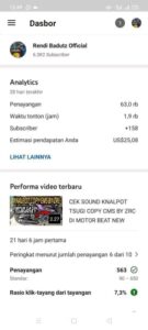 Cara Cek Penghasilan Youtuber