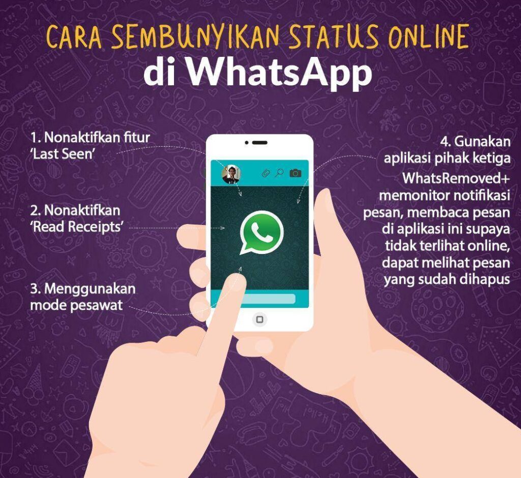 Cara Agar WhatsApp Tidak Ada Tulisan Online