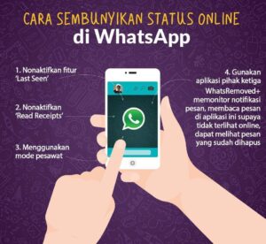 Cara Agar WhatsApp Tidak Ada Tulisan Online